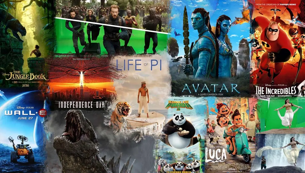 VFX and Animation taking Industry - A Long & Eventful Journey